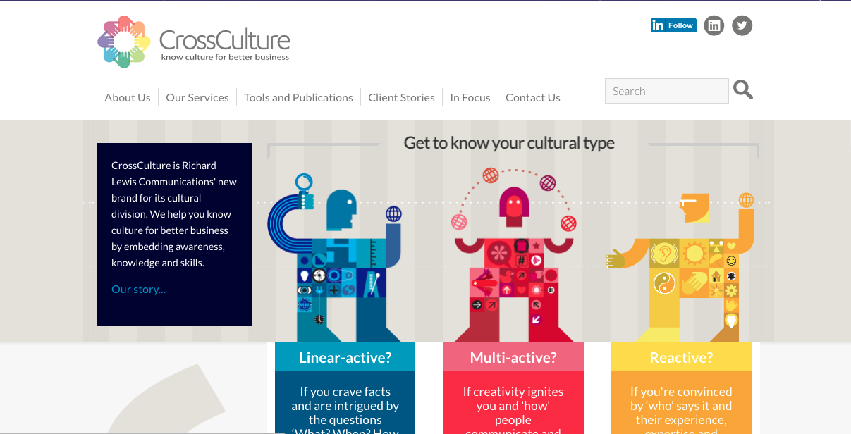 cross culture 1