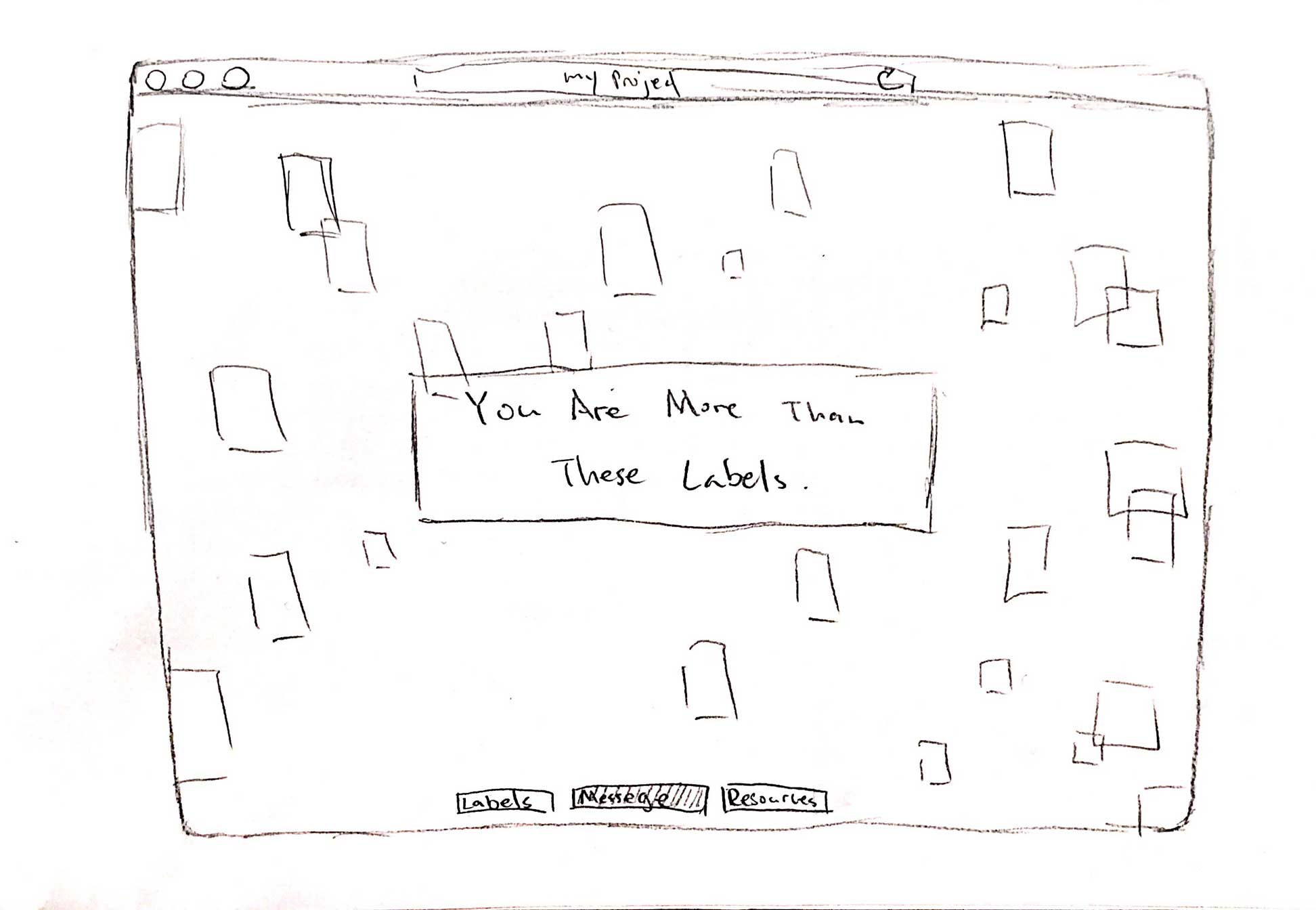 message page